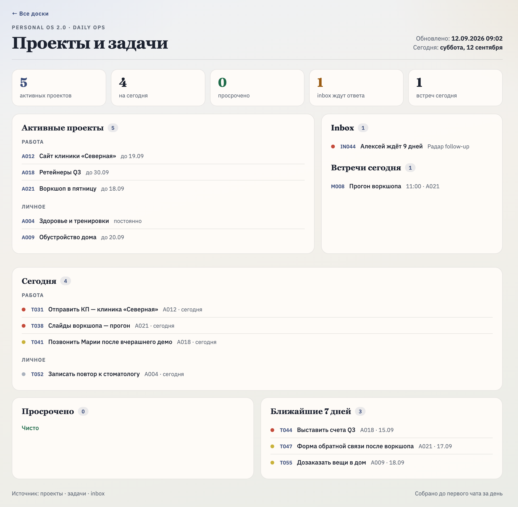 Проекты и задачи: что сейчас в работе и какой следующий шаг